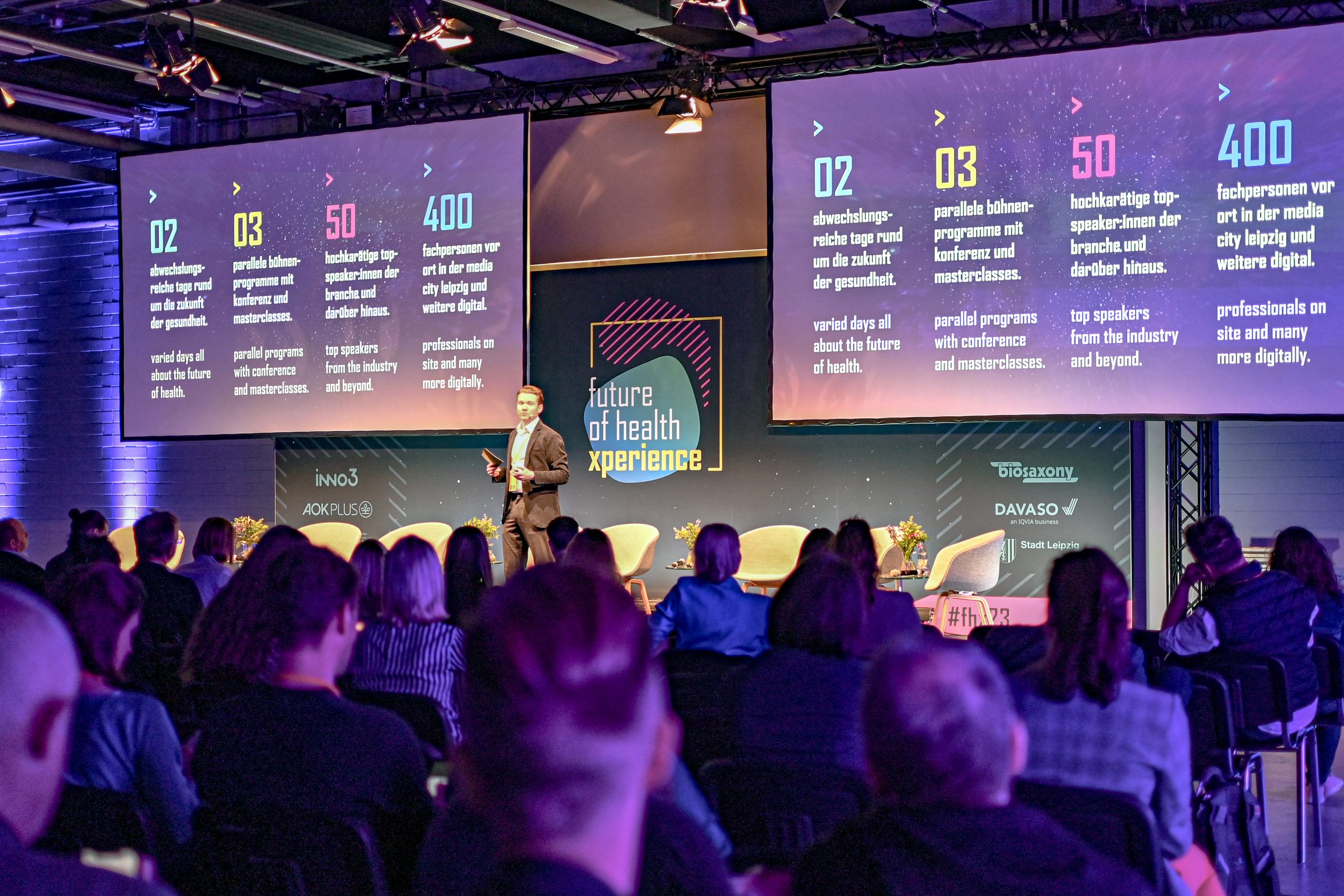 Zurück aus der Zukunft: Das war die erste future of health xperience 2023
